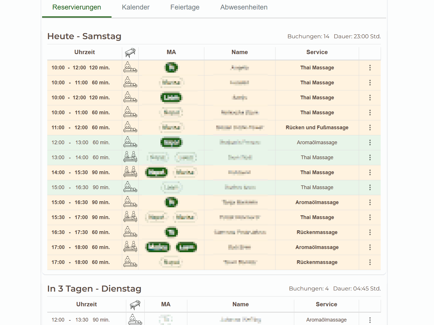 Studio-Dashboard mit Überblick über Termine und Inhalte